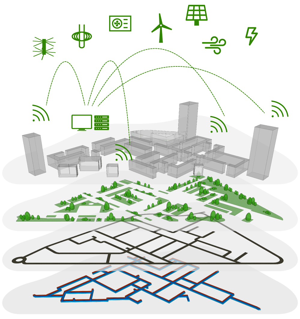 Iteratives Vorgehen eZeit Analytics